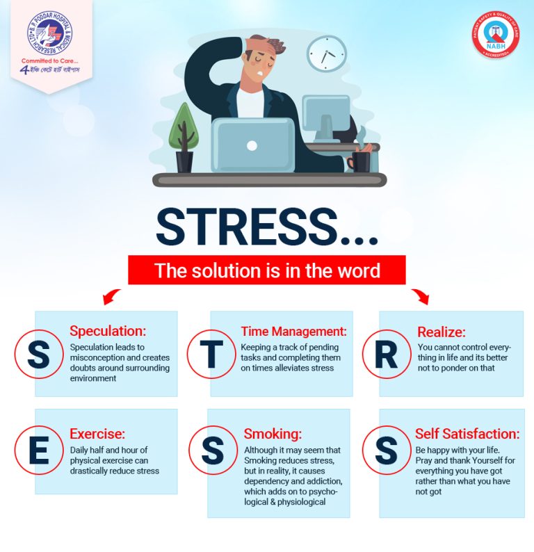 stress-the-solution-is-in-the-word